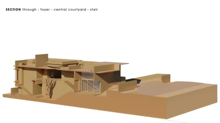 The Hunkered House